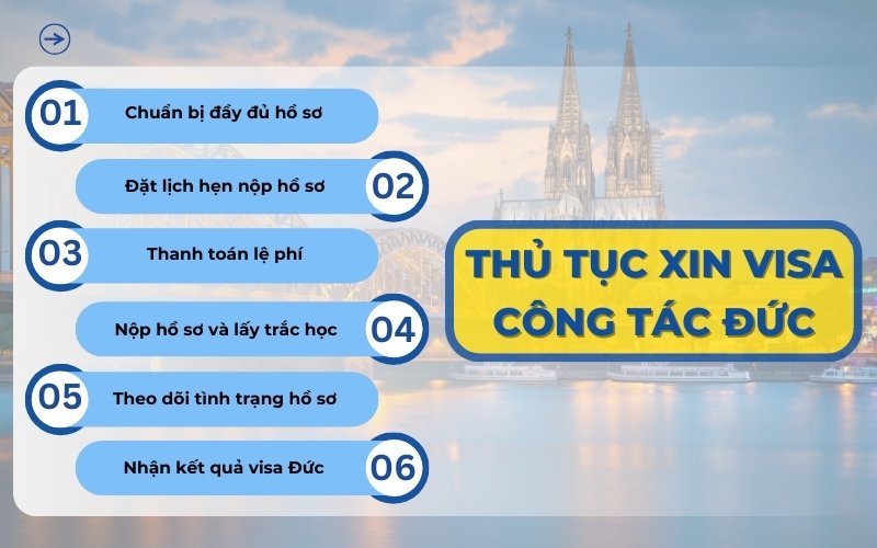 thủ tục xin visa đức công tác