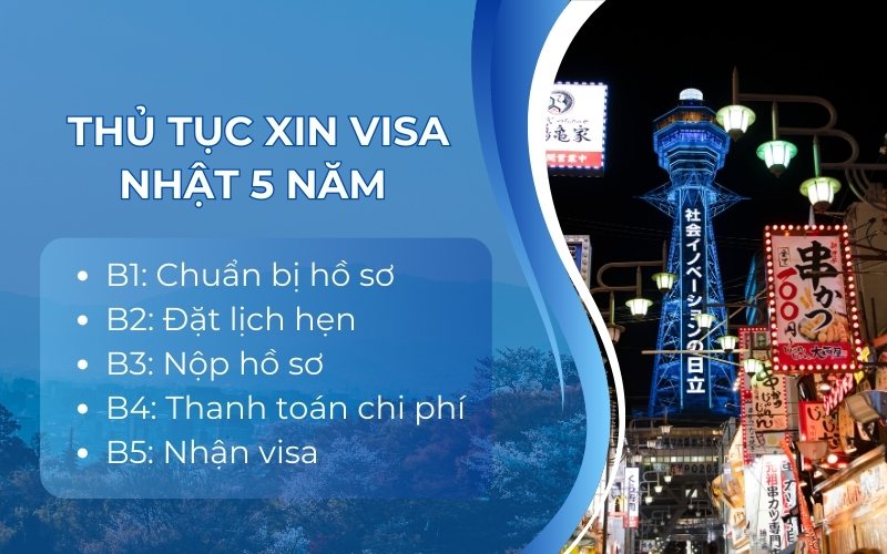 Thủ tục xin visa Nhật 5 năm 