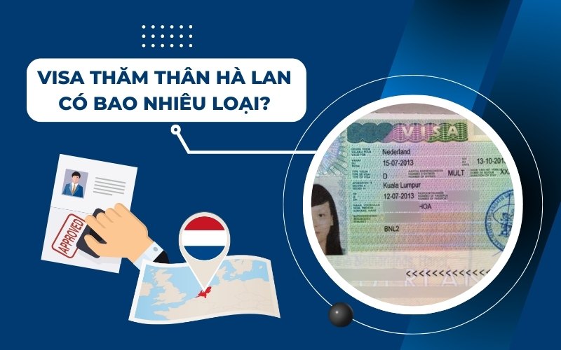 Visa thăm thân Hà Lan có bao nhiêu loại