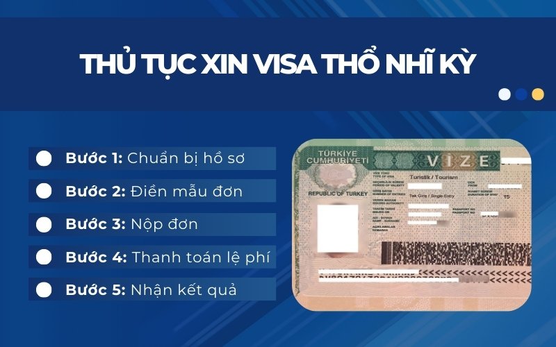 thủ tục xin visa Thổ Nhĩ Kỳ