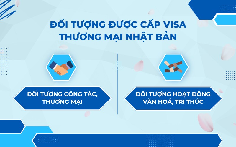 Đối tượng xin visa thương mại Nhật Bản