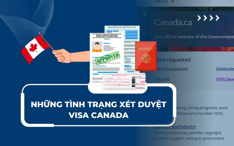 Visa Canada có những tình trạng xét duyệt nào