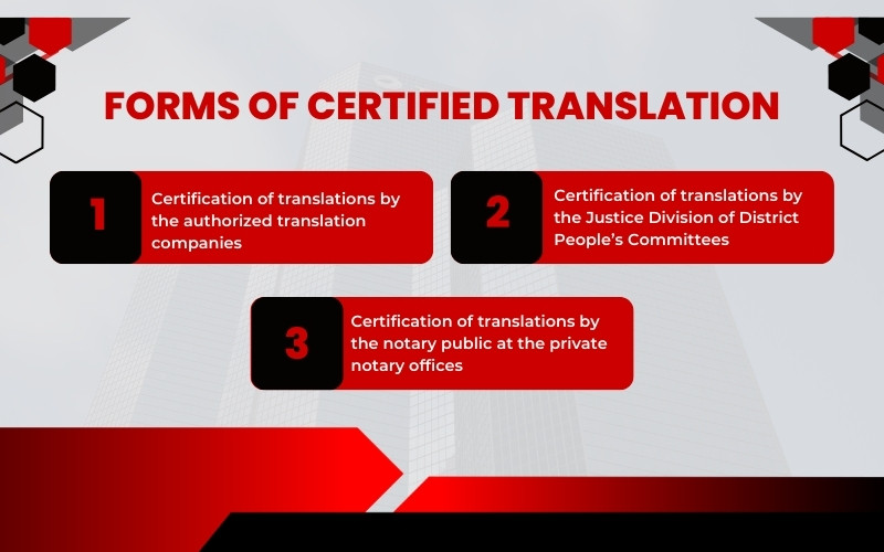 Forms of certified translation​