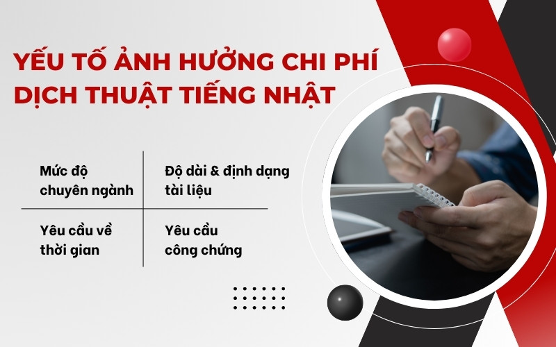 Yếu tố ảnh hưởng đến dịch thuật tiếng Nhật