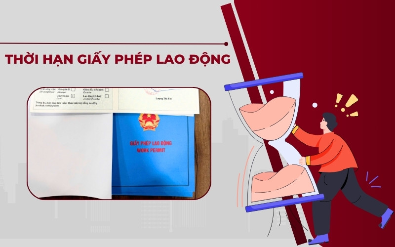 Thời hạn giấy phép lao động