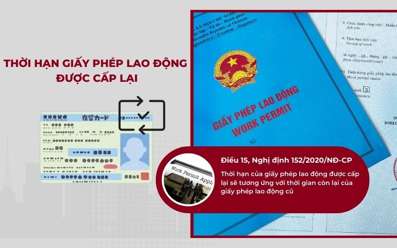 Thời hạn giấy phép lao động được cấp lại