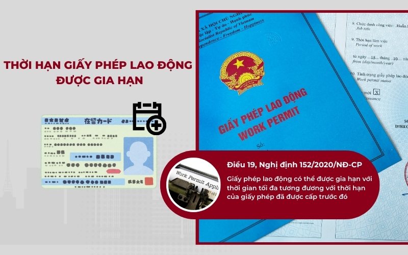 Thời gian của giấy phép lao động được gia hạn