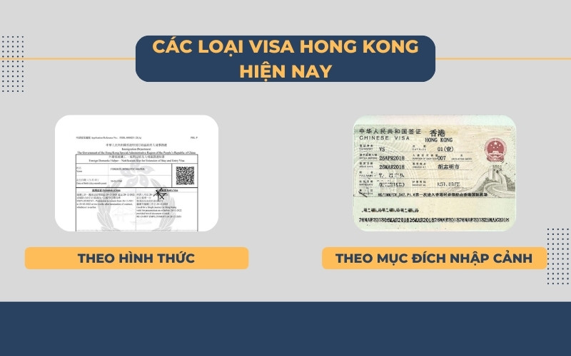 Các loại visa Hong Kong hiện nay