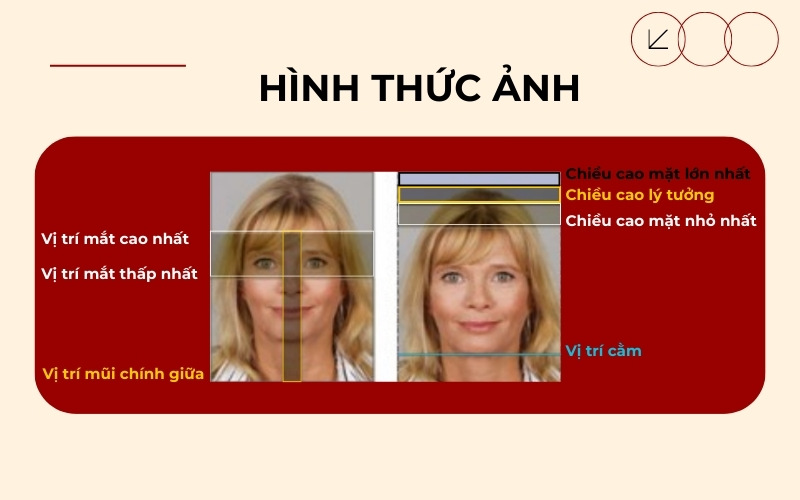 Hình thức của ảnh visa Đức