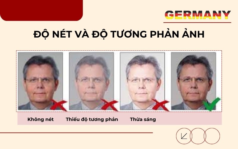 Độ nét và độ tương phản của ảnh visa Đức
