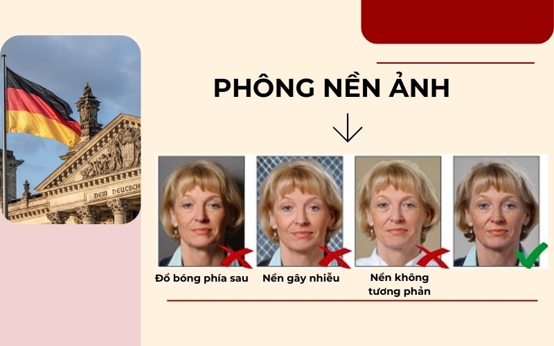 Phông nền ảnh visa Đức