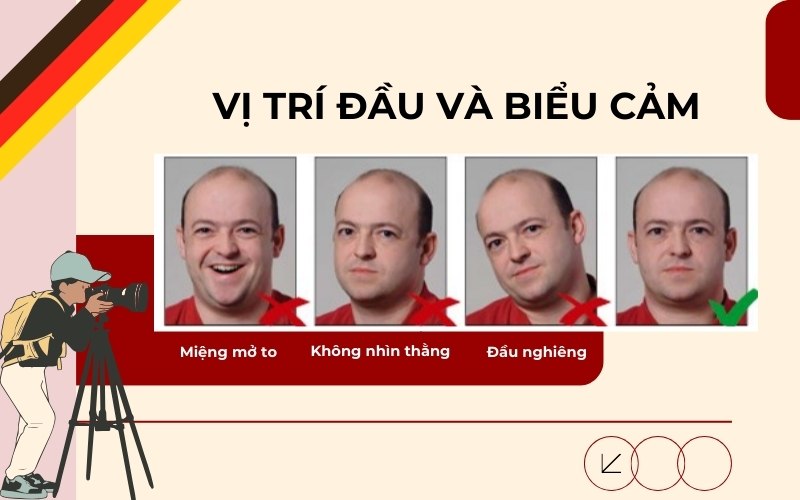 Vị trí đầu và biểu cảm trên ảnh visa Đức