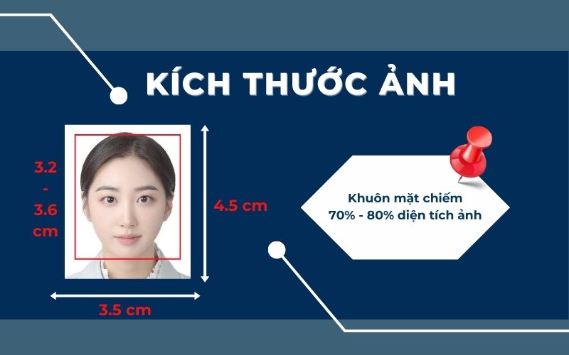 Kích thước ảnh visa Pháp 