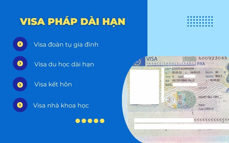 Visa Pháp dài hạn