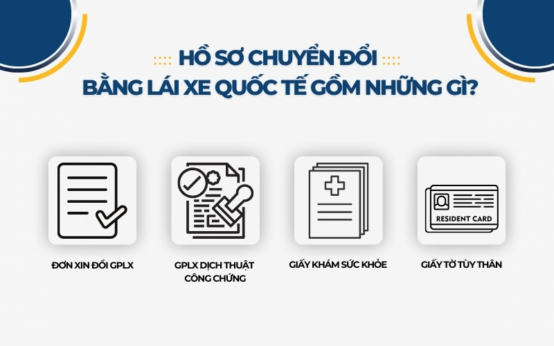 Hồ sơ chuyển đổi bằng lái xe quốc tế