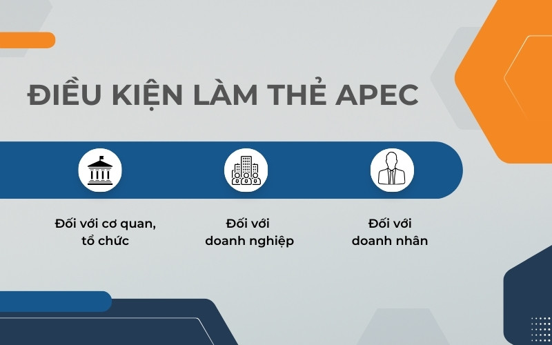 Điều kiện làm thẻ Apec