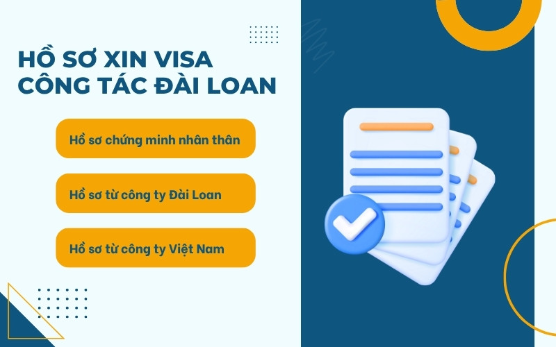 Hồ sơ xin visa công tác Đài Loan