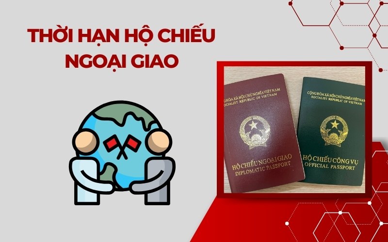Thời hạn hộ chiếu ngoại giao