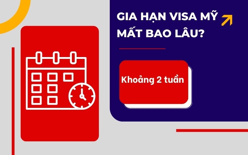 Gia hạn visa Mỹ mất bao lâu