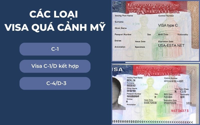 Có bao nhiêu loại visa quá cảnh Mỹ