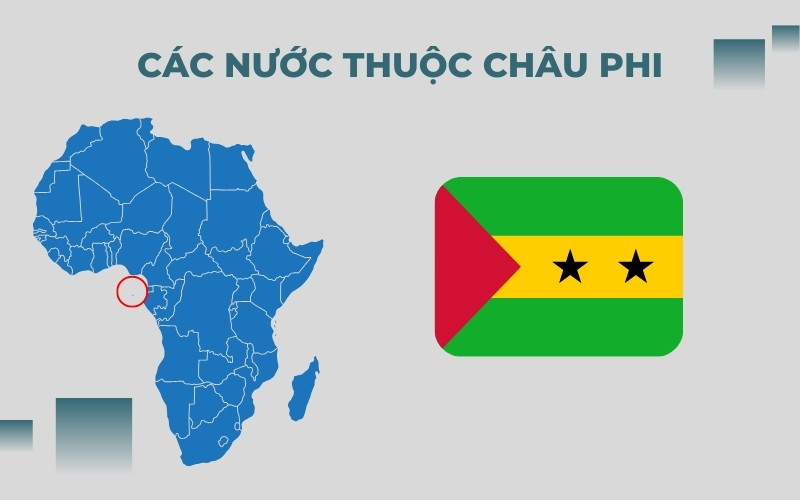 Visa Mỹ đi được những nước nào thuộc Châu Phi