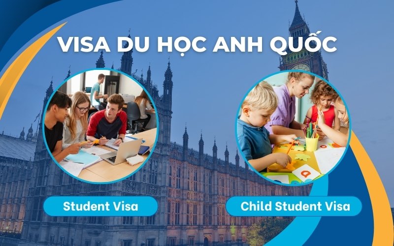 Visa du học Anh Quốc