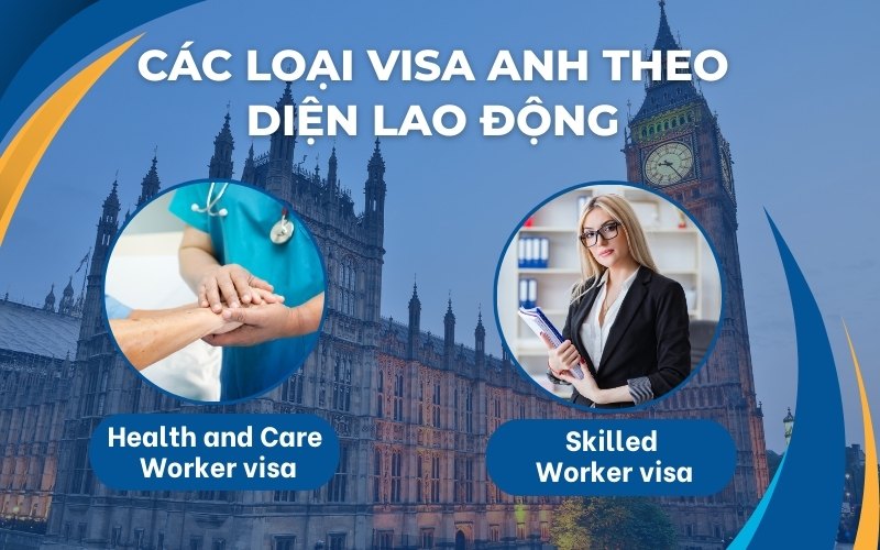 Các loại visa Anh theo diện lao động