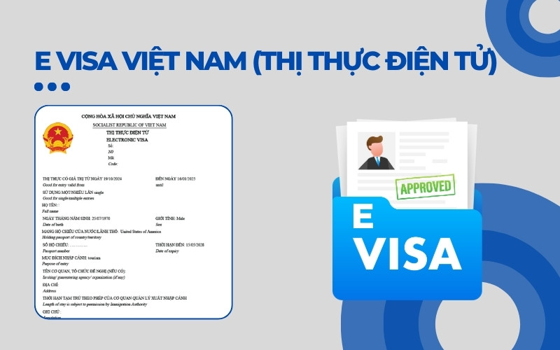 E visa Việt Nam du lịch