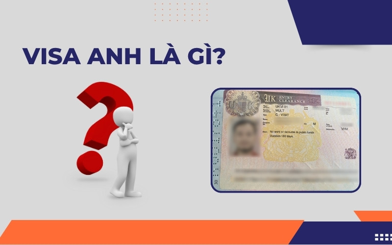 Visa Anh là gì