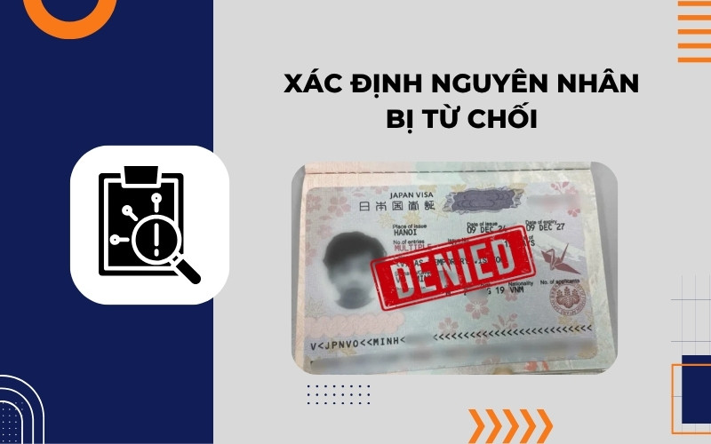 Xác nhận nguyên nhân bị từ chối