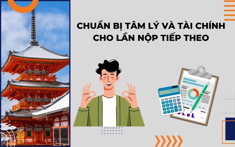 Chuẩn bị tâm lý và tài chính