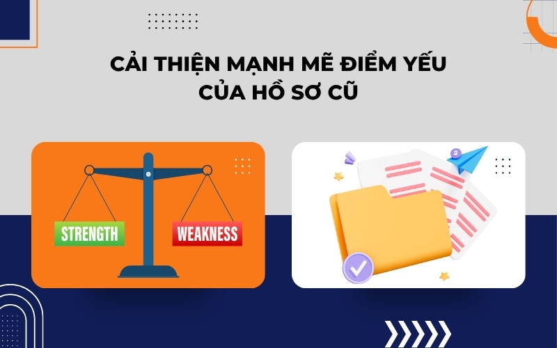 Cải thiện hồ sơ