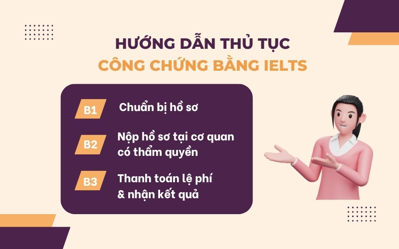 Thủ tục công chứng bằng IELTS