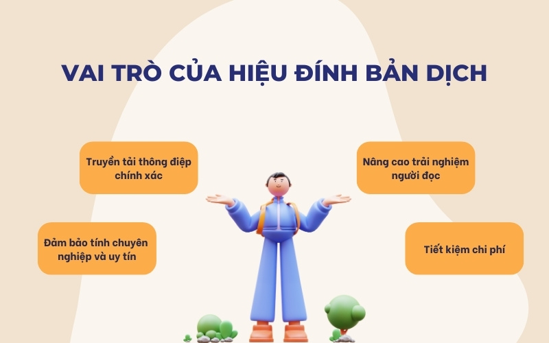 Vai trò của hiệu đính là gì