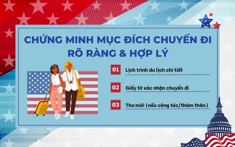 Chứng minh mục đích chuyến đi