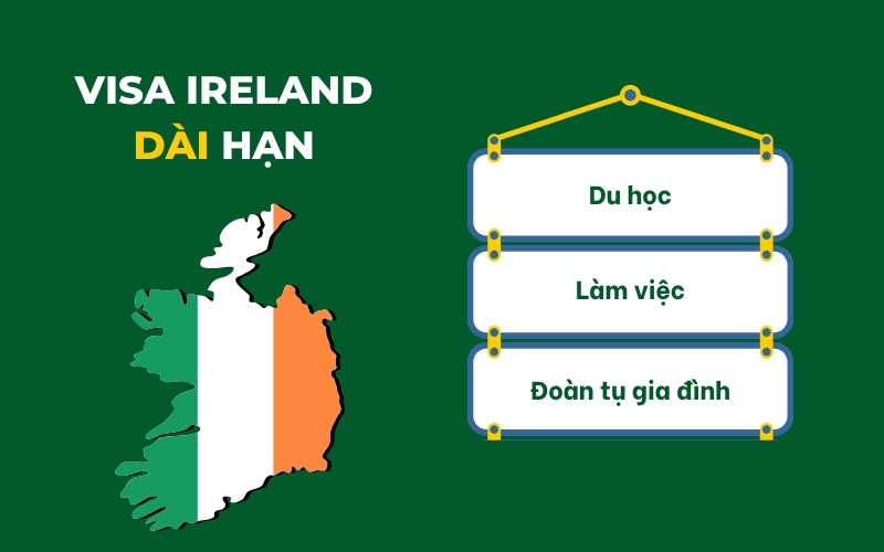 Visa dài hạn Ireland