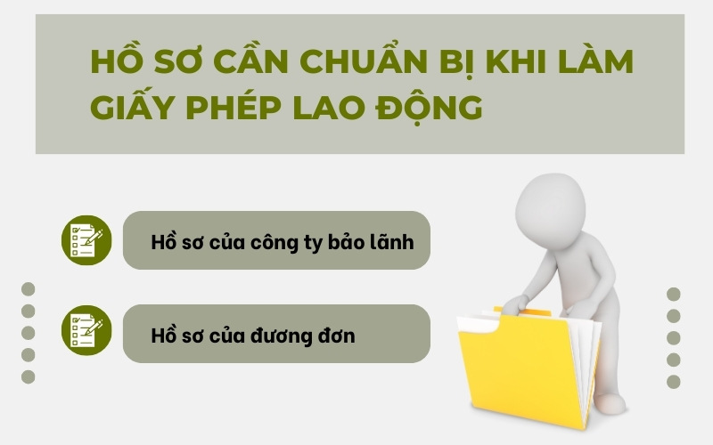 Hồ sơ khi làm giấy phép lao động