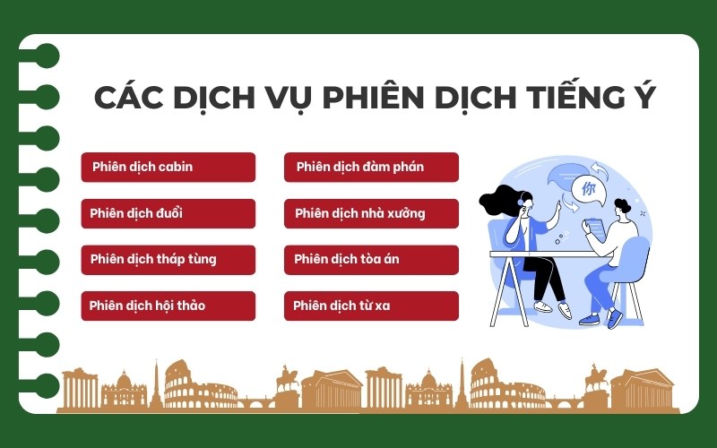 Các dịch vụ phiên dịch tiếng Ý