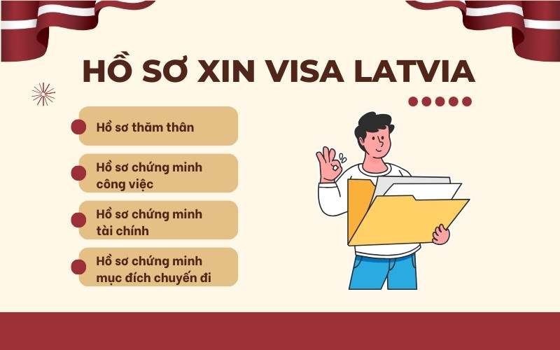Hồ sơ xin visa Latvia