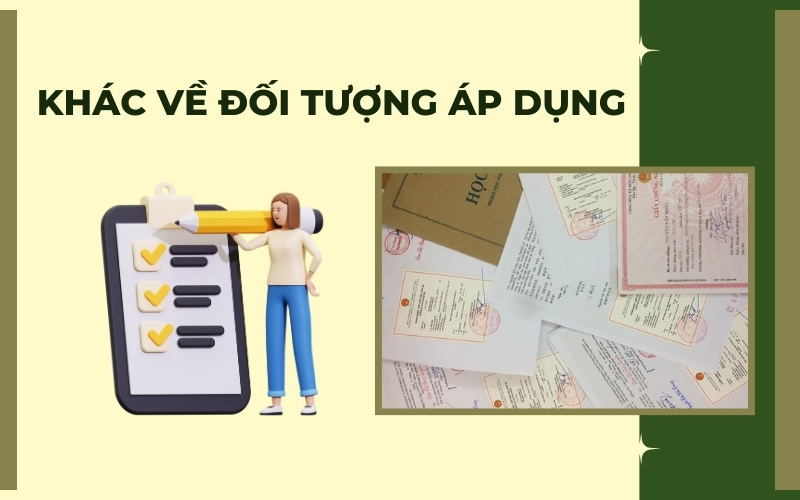 Đối tượng áp dụng