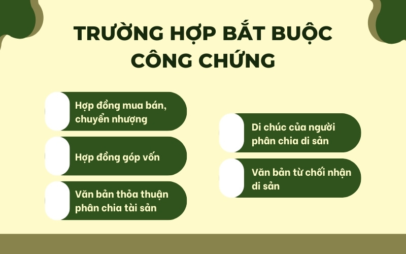 Trường hợp bắt buộc công chứng