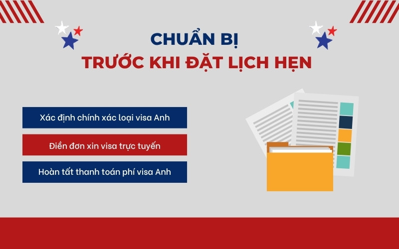 Chuẩn bị trước khi đặt lịch hẹn visa Anh