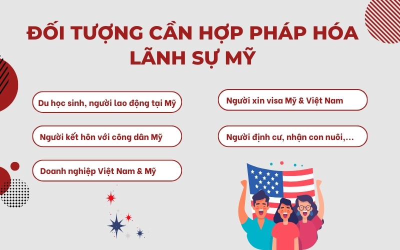 Đối tượng hợp pháp hóa lãnh sự Mỹ