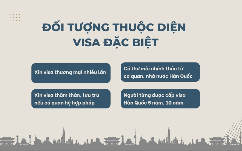 Miễn chứng minh tài chính visa Hàn Quốc theo visa đặc biệt