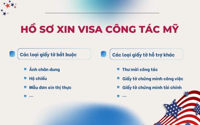Hồ sơ xin visa công tác Mỹ