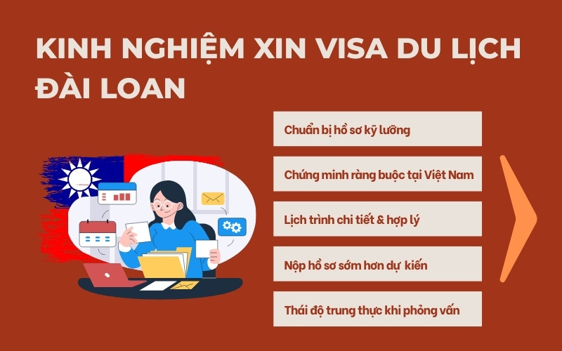Kinh nghiệm xin visa du lịch Đài Loan