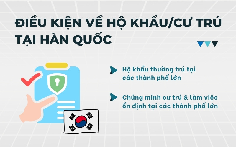 Điều kiện về hộ khẩu tại Hàn Quốc