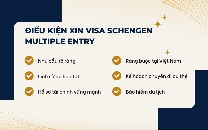 Điều kiện xin visa Schengen Multiple Entry