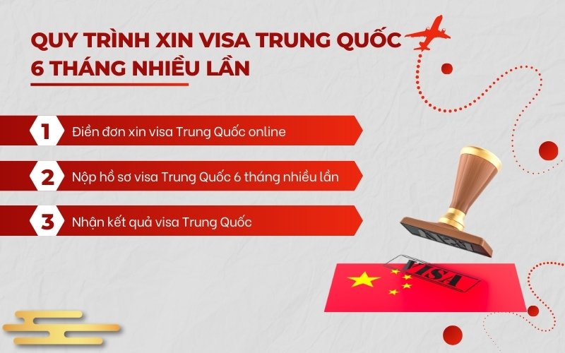 Quy trình xin visa Trung Quốc 6 tháng nhiều lần