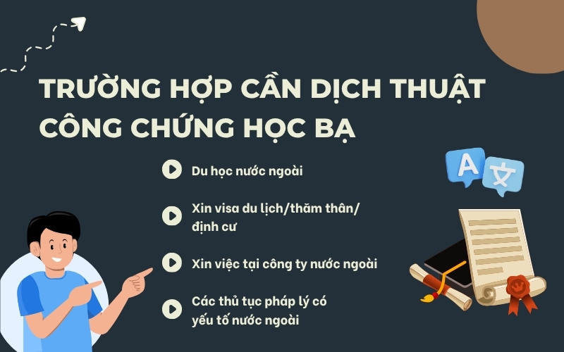 Trường hợp dịch thuật công chứng học bạ